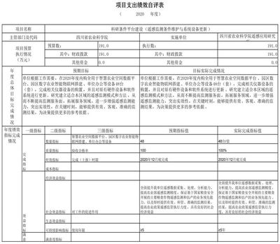 科技賦能農(nóng)業(yè)新篇章 四川省農(nóng)業(yè)科學院新材料技術推廣服務引領產(chǎn)業(yè)升級