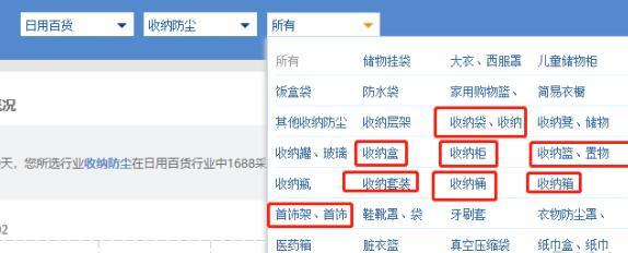 淘寶日用品百貨店鋪品類規(guī)劃 提升競爭力的關(guān)鍵一步